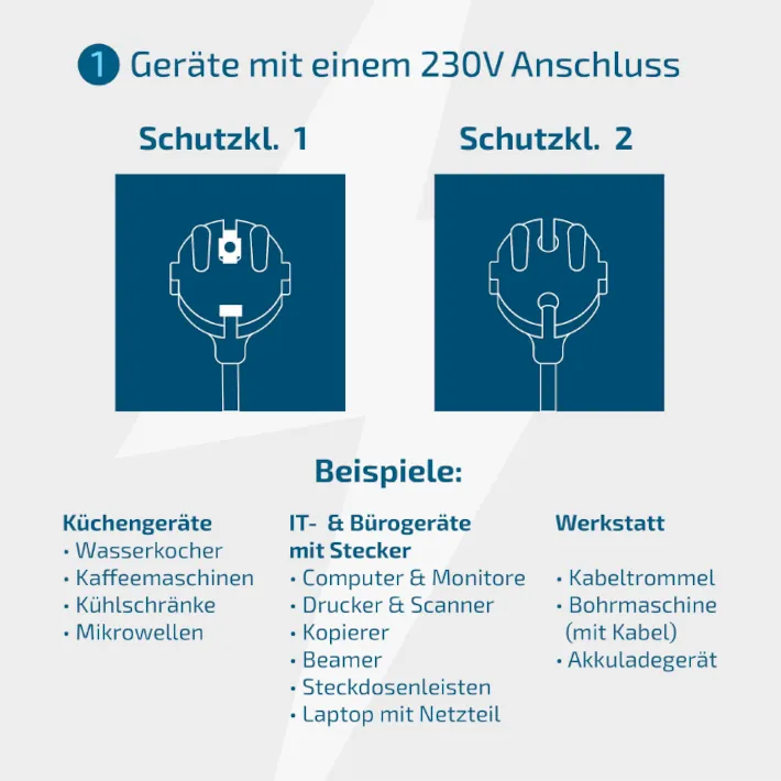Geräte mit einem 230V Anschluss