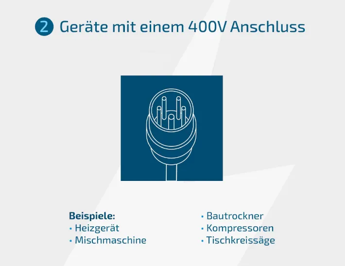 Geräte mit einem 400V Anschluss